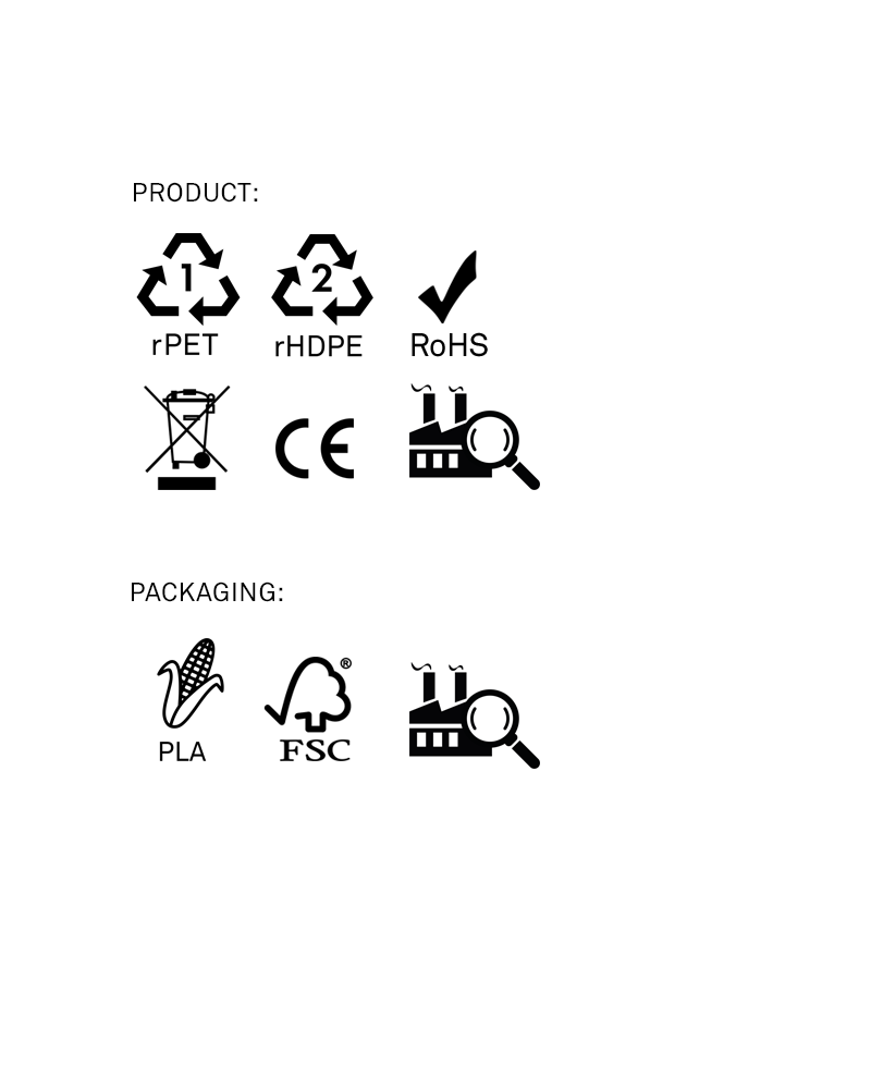 USB Sea Black · Type C · 100W · 2 Meter · Made of Recycled Fishing Nets