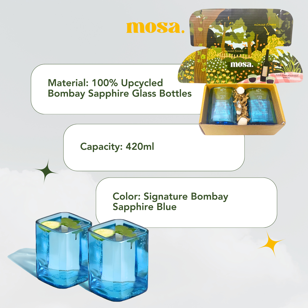 Bombay Sapphire Gin Drinking Glasses