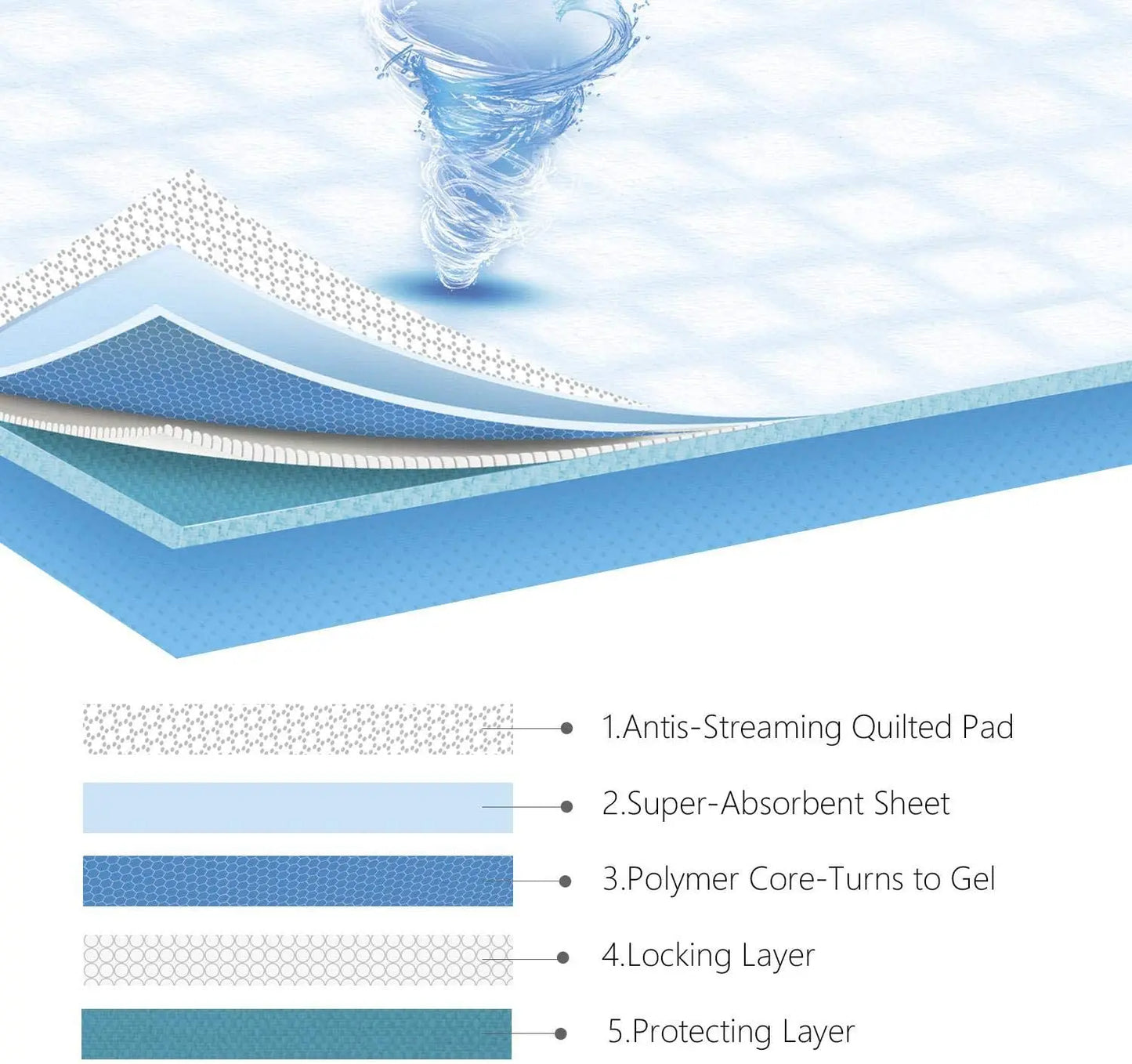 U48da9053257d4589aff8c641db8a9ea3B