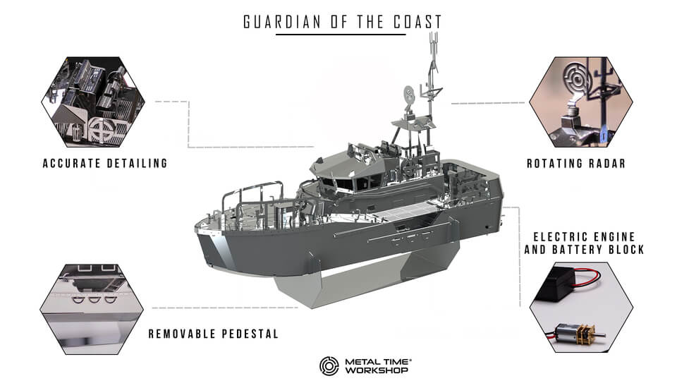 Guardian Coasts Boat