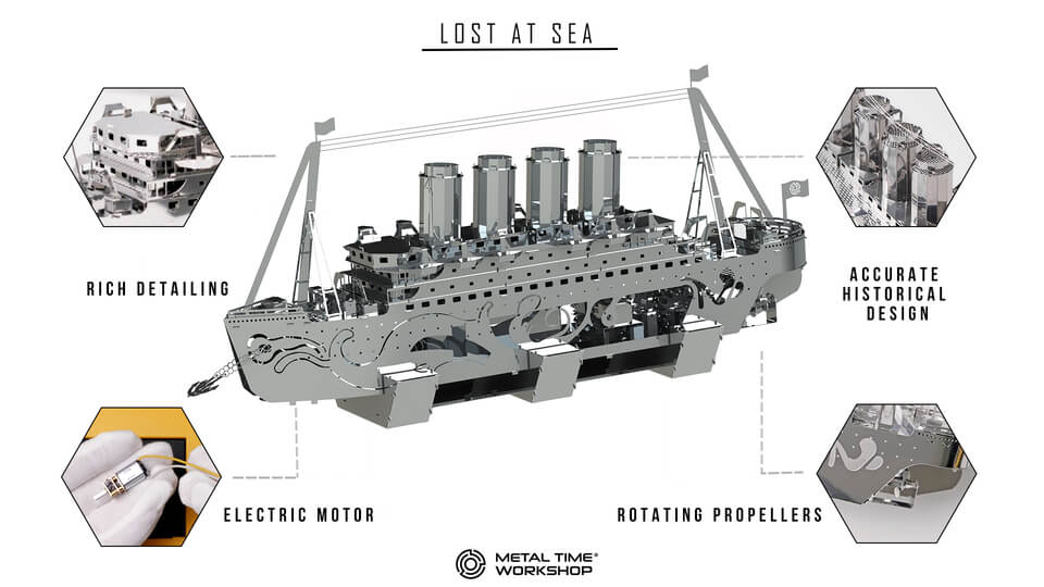 Lost at Sea – Titanic Metal Model Kit | Premium Recycled Steel Construction